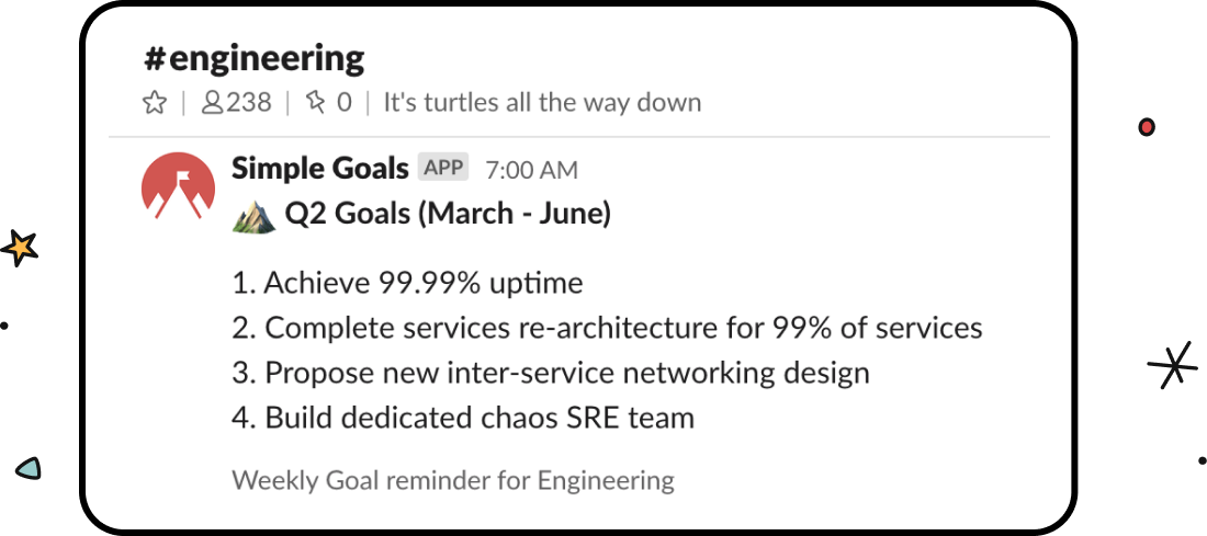 Screenshot of weekly goal reminder